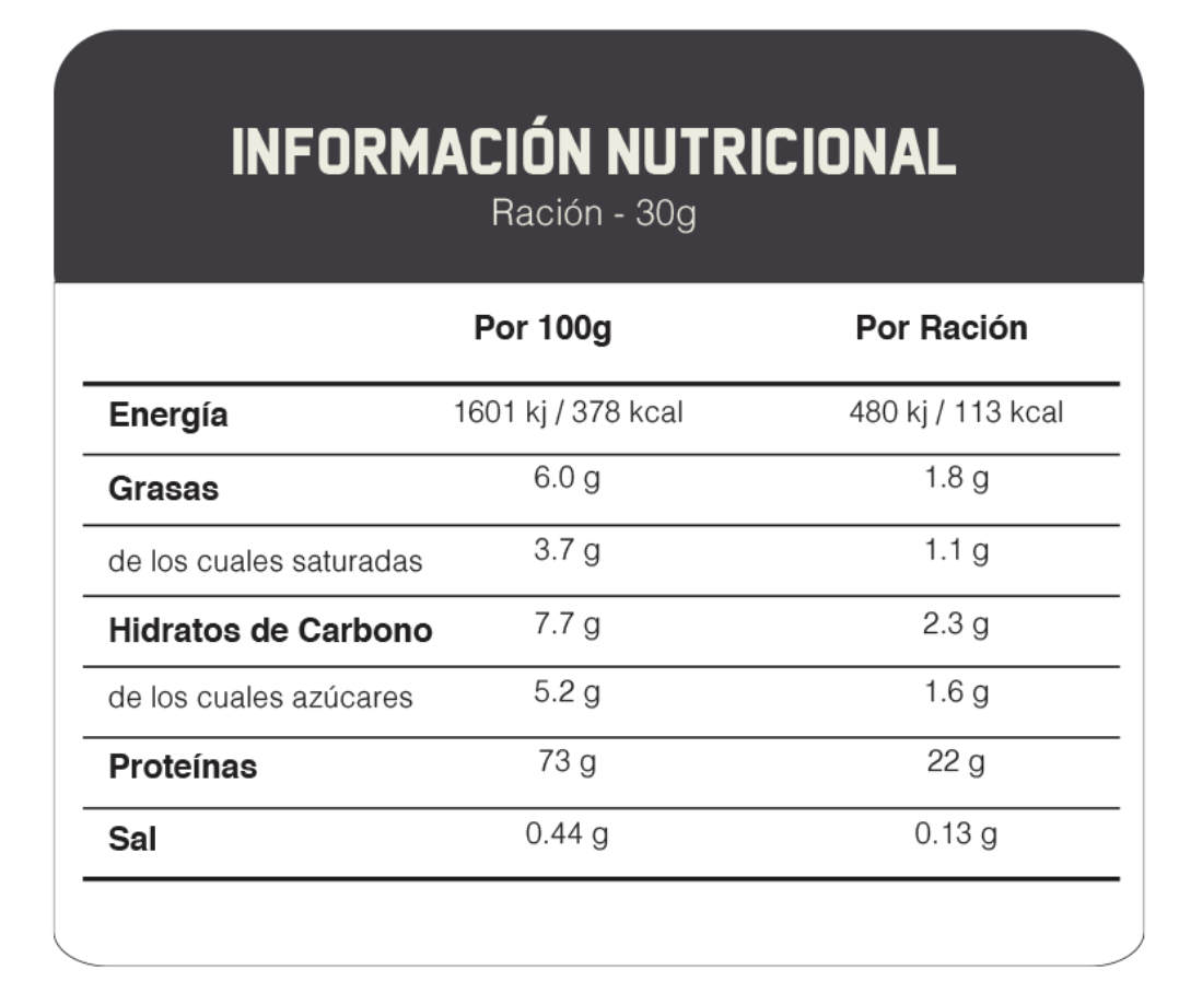 IMPACT WHEY PROTEIN - Myprotein